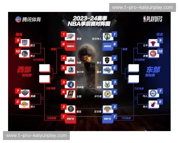 NBA直播，让你零距离感受赛场激情